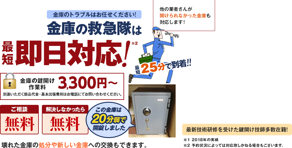 金庫の救急隊は安心明快価格で最短即日対応します。ただし予約状況によっては対応致しかねる場合もございます