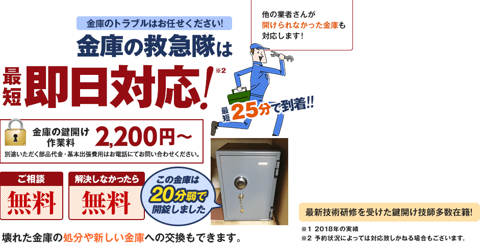 金庫の救急隊は安心明快価格で最短即日対応します。ただし予約状況によっては対応致しかねる場合もございます